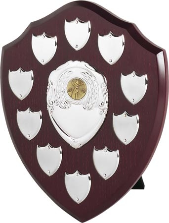 Perpetual Annual Shield