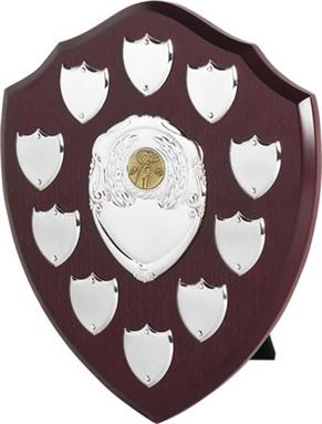 Perpetual Annual Shield